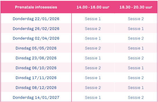 Agenda prenatale infosessies